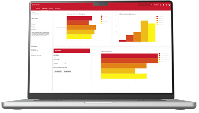 Ensure Compliance and Manage Risks Throughout Your Supply Chain with RedSky's Supply Chain Management Solution. Gallery Image