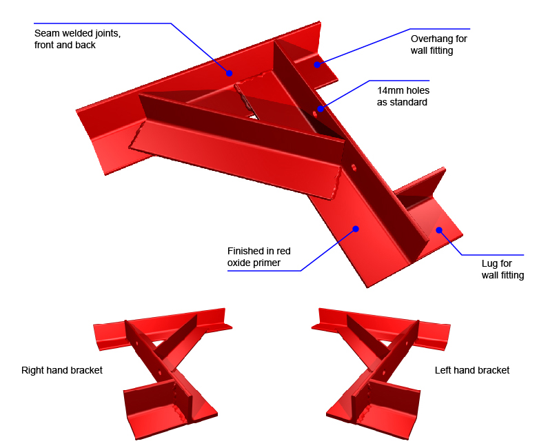 Number 1 specialist supplier of Gallows Brackets with 25 years ...