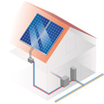 South West Energy Services Ltd Image