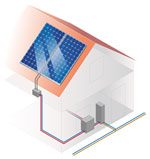 South West Energy Services Ltd Image